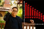 Robert Kiyosaki Tips