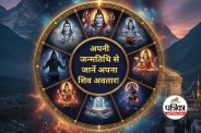 Shiva Avatar by Date of Birth