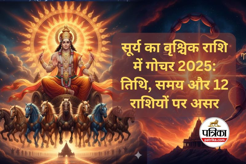Surya Gochar 2025