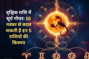 Surya Gochar 2025