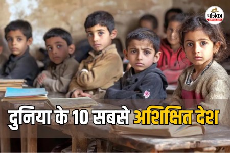 Top 10 Most Illiterate Countries in the World