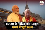 bjp new strategy emerges from ayodhya ram temple flag hoisting ceremony about pm modi and mohan bhagwat plan