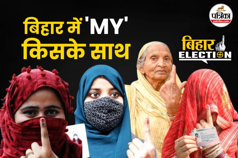 एक्सिस माय इंडिया का एग्जिट पोल आया सामने