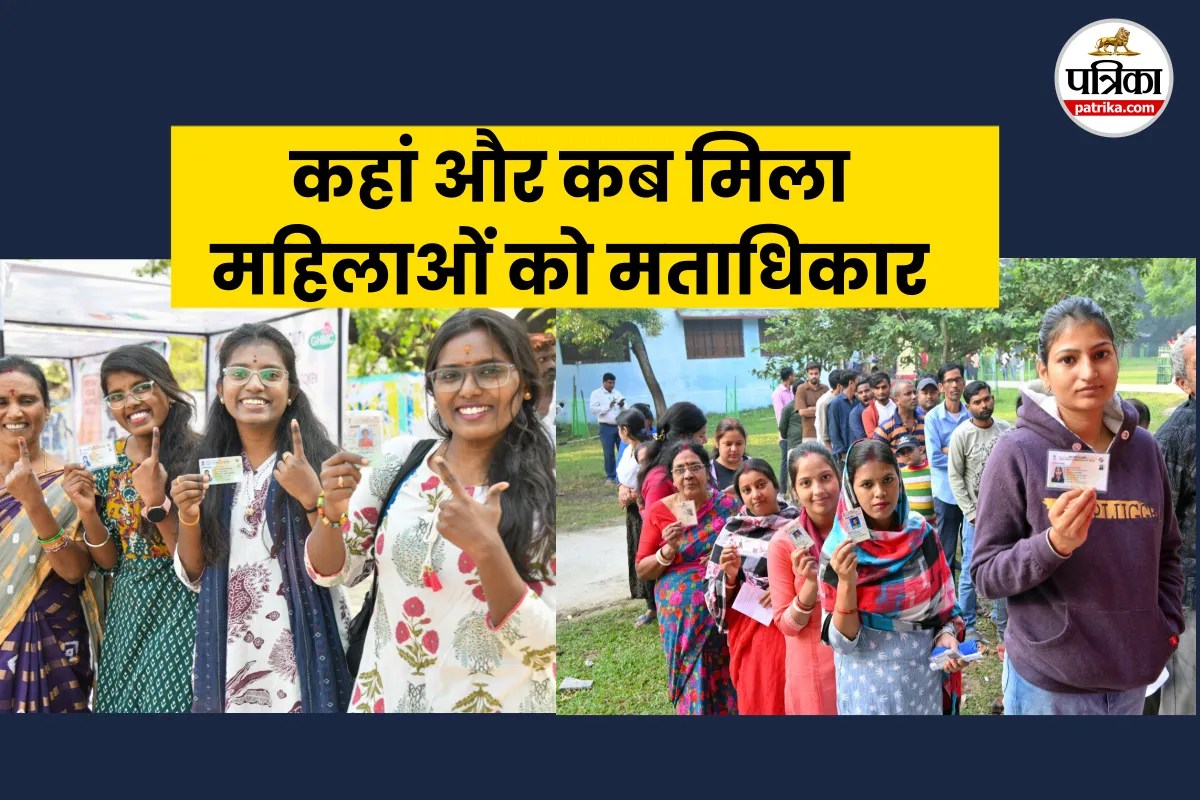 Women Voting History