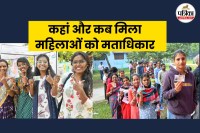 Women Voting History