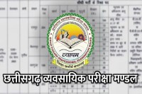 cg vyapam news