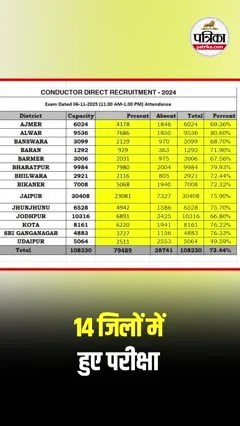 Short video poster image