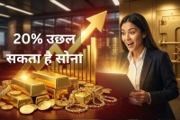 Gold Price Outlook