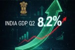 India Q2 GDP