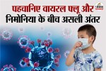 Viral Infection vs Bacterial Infection, How to Protect from Pneumonia, Pneumonia Early Signs,