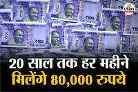 Regular Income Scheme