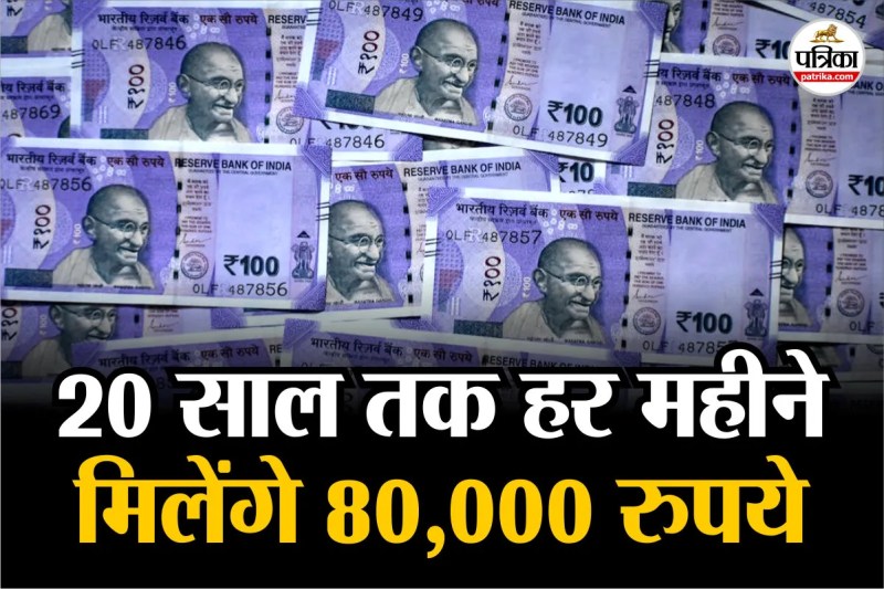 Regular Income Scheme