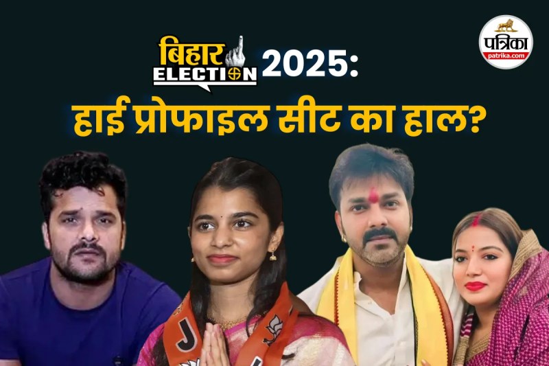 Bihar Election 2025