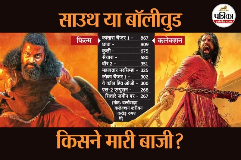 Top 10 Indian Movies 2025