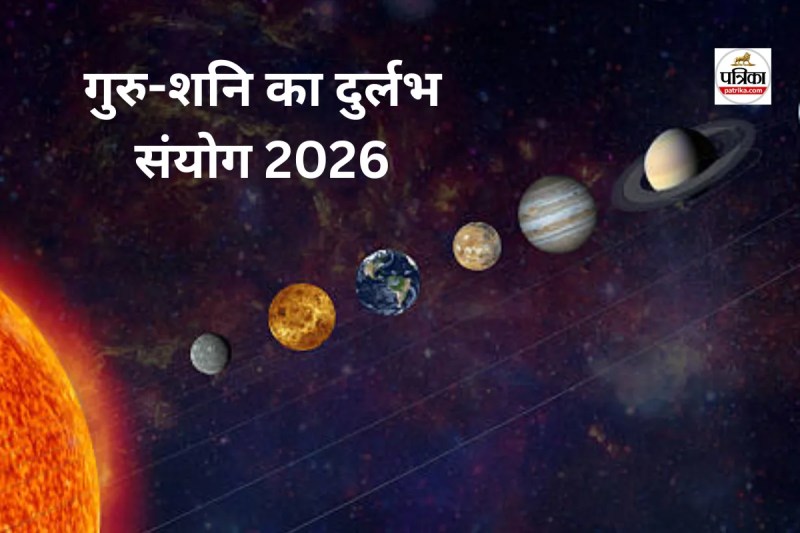 Shani-Guru Maha Sanyog 2026