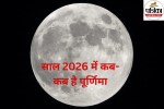 Purnima 2026 Date List