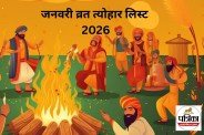 January Vrat Tyohar 2026 List