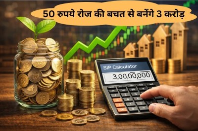 SIP Calculator