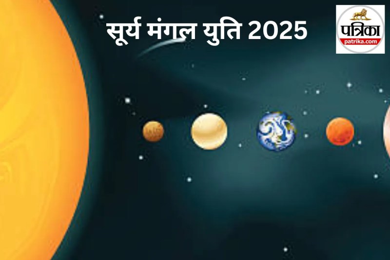 Surya Mangal Yuti 2025