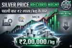 Silver price record high India