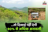 Rajasthan Heading Toward Desert