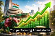 Adani Stocks Performance 2025