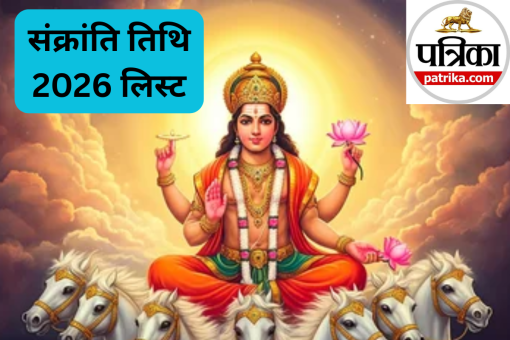 Sankranti 2026 Dates List