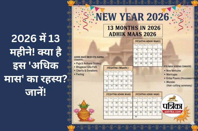 Adhik Maas 2026