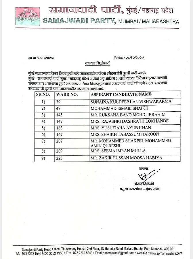 BMC Samajwadi Party second list