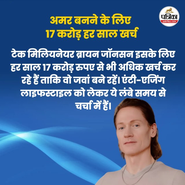 Bryan Johnson before and after look