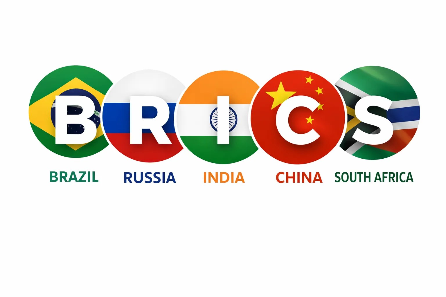 ब्रिक्स