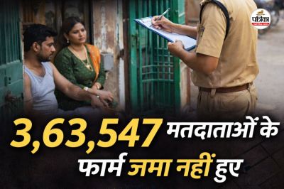 CG News: 3.63 लाख मतदाताओं के SIR फॉर्म नहीं हुए जमा, डोर-टू-डोर सत्यापन की प्रक्रिया समाप्त(photo-patrika)