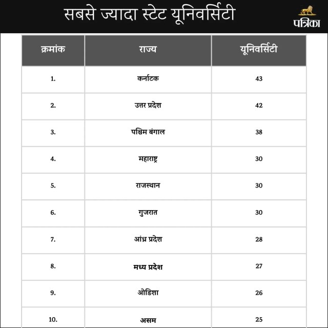 literacy rate of rajasthan