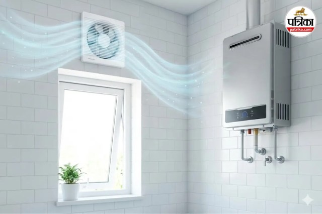 BIS Guidelines for Geyser