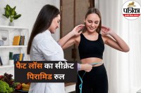 Weight Loss Golden Pyramid