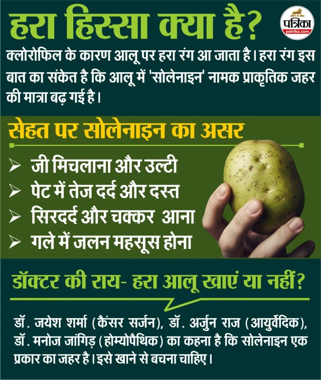 Green Potato fact check