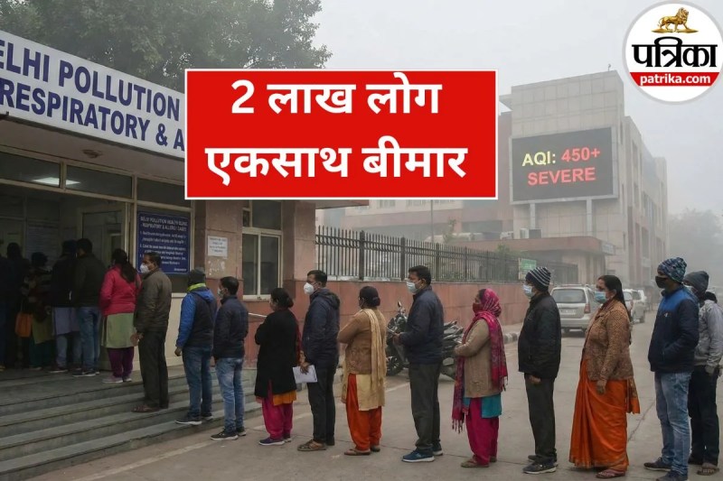 Air Pollution Health Risk