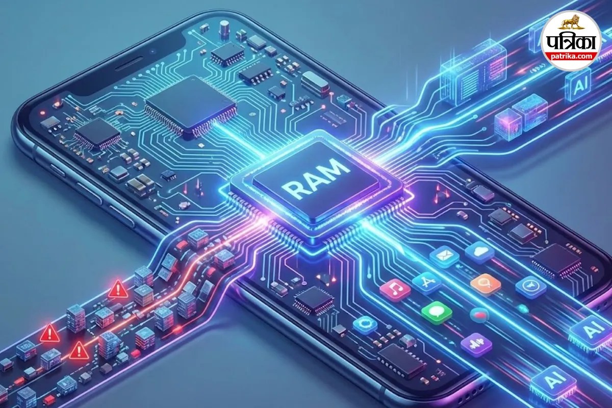 How Much RAM is Enough for Android