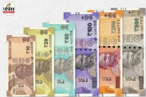 Indian Currency in Nepal
