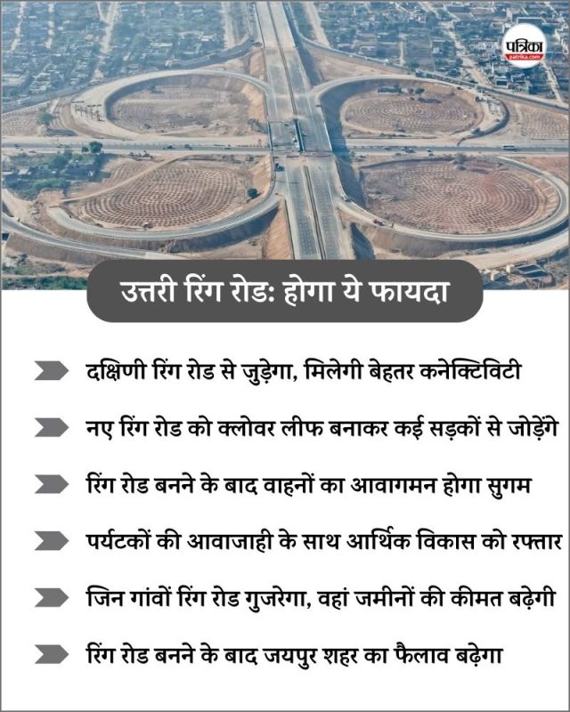 Jaipur-Northern-Ring-Road-Project-1