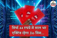 Jio Cheapest Plan for Validity