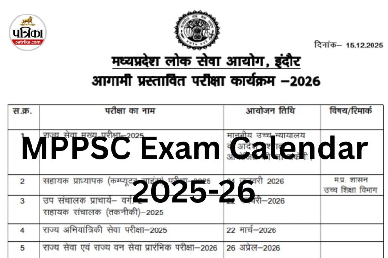 MPPSC Exam Calendar 2025-26, MPPSC Calendar 2026 Out, MPPSC State Service Exam,