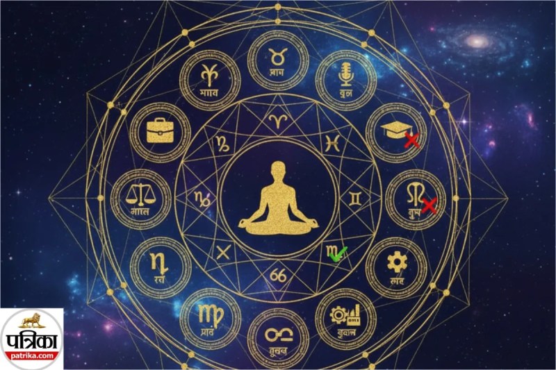 करियर राशिफल (pc: gemini generated)