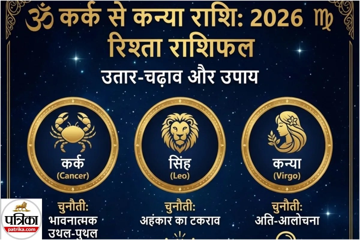 Relationship Horoscope 2026 (PC: GEMINI GENERATED)