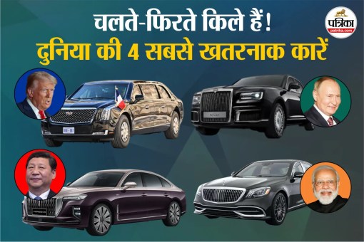 Most Powerful Cars of World Leaders
