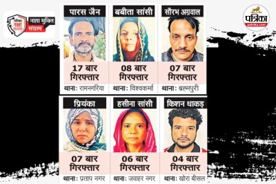 Rajasthan NDPS Act weaknesses become big strength for drug traffickers know how