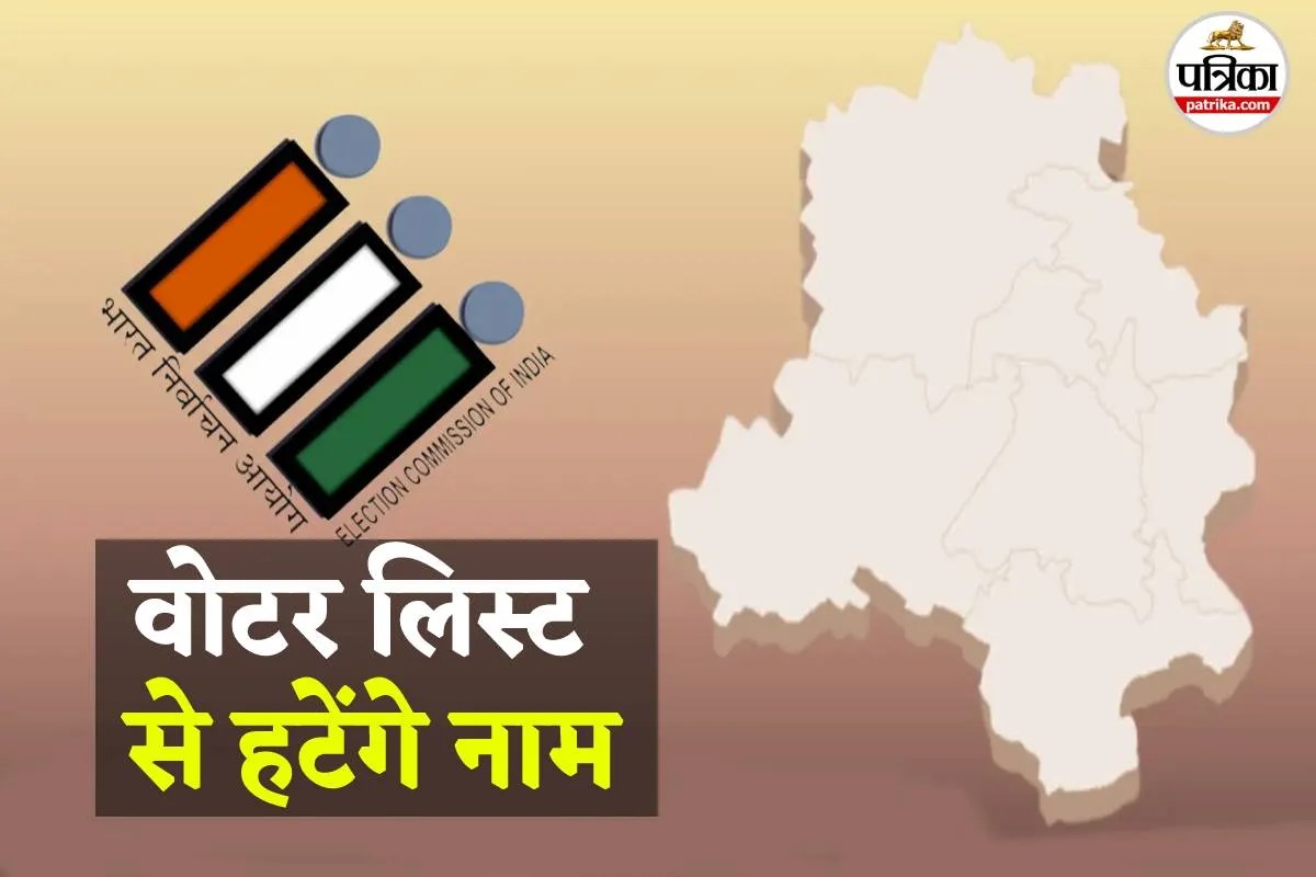 (Photo Source- Patrika)