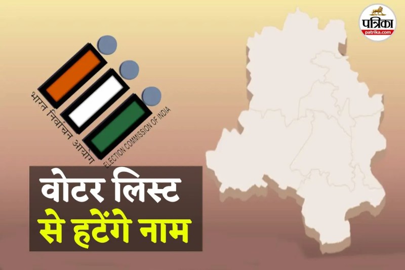 (Photo Source- Patrika)