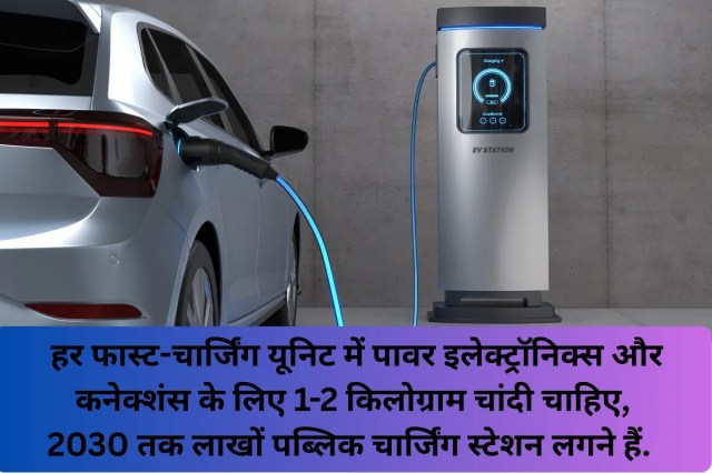 चांदी की चमक के पीछे हैं 5 सेक्टर्स! बनी रही डिमांड तो भाव छुएंगे आसमान