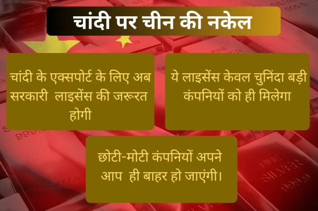 चांदी के एक्सपोर्ट पर चीन की नई पॉलिसी 